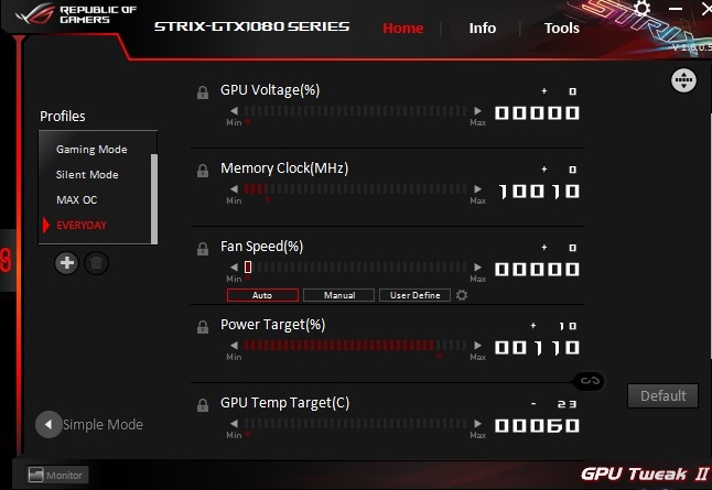 msi afterburner vs asus gpu tweak