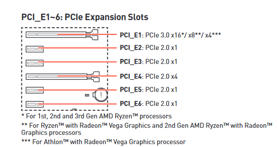 470559136_SchematPCIe.png.79a2eb922541a134251c27c0295e65e7.png